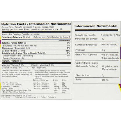 Indy Dedos 12 ct - Wholesale Mexican Grocery Supplies at Mexmax INC